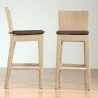 Panama Jack Outdoor Austin Barstool Set View - Panama Jack Outdoor Austin Barstool Set View