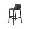 Nardi Trill Stool- Antracite