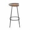 Sunpan Indra Counterstool - Side Angle - Sunpan Indra Counterstool - Side Angle
