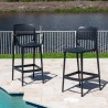 Rainbow Outdoor Mila Set of 2 Stackable Barstool Anthracite