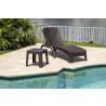 Rainbow Outdoor Roma Set of 2 Chaise Lounger Anthracite Cushion