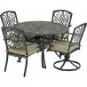 Patio Resort Lifestyles Bridgetown Dining Swivel Armchairs & SideChairs - Patio Resort Lifestyles Bridgetown Dining Swivel Armchairs & SideChairs