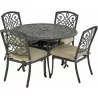 Patio Resort Lifestyles Bridgetown Dining Sidechairs - Patio Resort Lifestyles Bridgetown Dining Sidechairs