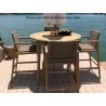 Royal Teak Admiral Bar Chair - Royal Teak Admiral Bar Chair