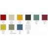 Aluminum Powder Coat Guide - Set 1 - Aluminum Powder Coat Guide - Set 1