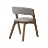 Armen Living Cortina and Rowan 5 Piece Walnut Rectangular Dining Set- Chair Back