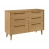 Greenington Sienna Six Drawer Double Dresser Caramelized - Front Side Angle - Greenington Sienna Six Drawer Double Dresser Caramelized - Front Side Angle