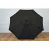 Shade Trends Universal Replacment Umbrella Canopy - Black - Shade Trends Universal Replacment Umbrella Canopy - Black