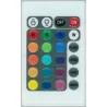 Remote Control - Remote Control